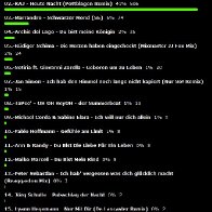 Rangliste SSR Charts 