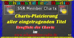 Bekanntgabe der Platzierungen im SSR