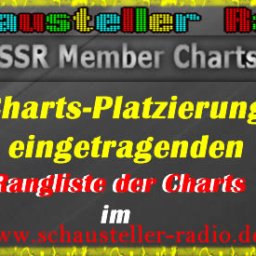 Bekanntgabe der Platzierungen im SSR