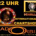 Schallas Internationale Chartshow