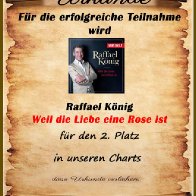 Urkunde Raffael K&ouml;nig