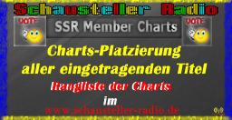 Vorstellung der Charts Platzierung 07-2022 im Schausteller Radio