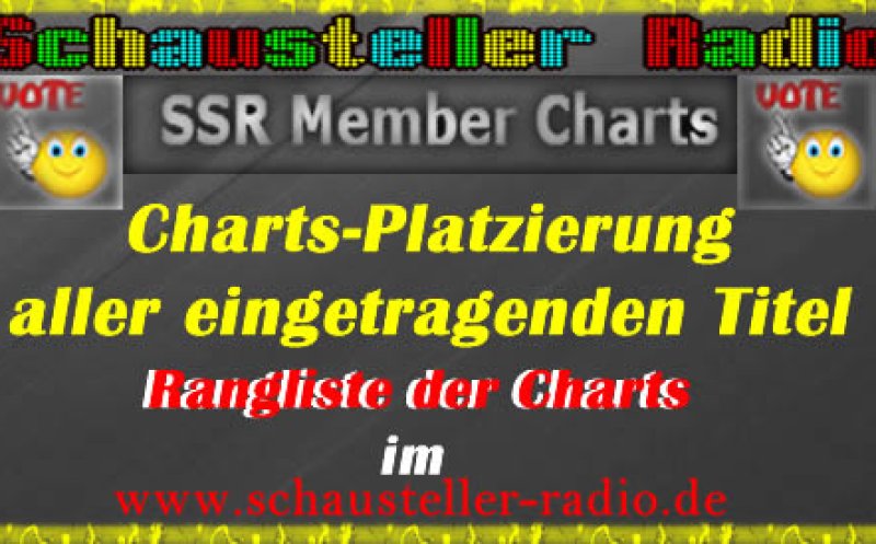 Vorstellung der Charts Platzierung 07-2022 im Schausteller Radio